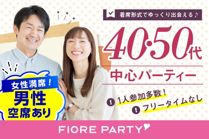 パーティーID:4224059の画像