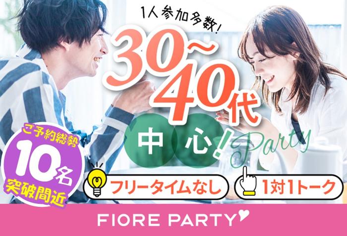 パーティーID:4224061の画像