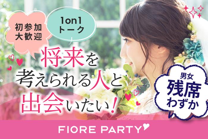 パーティーID:4224064の画像