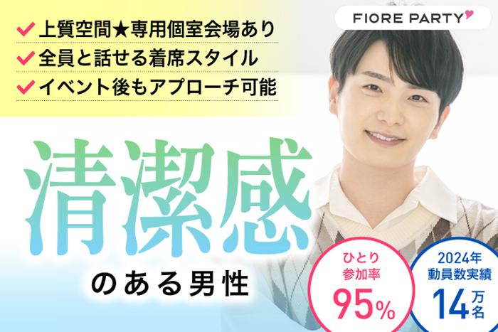パーティーID:4224065の画像