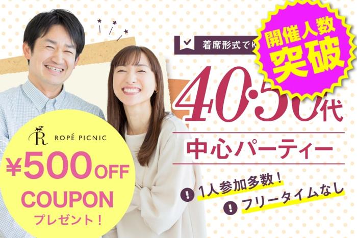 パーティーID:4224170の画像