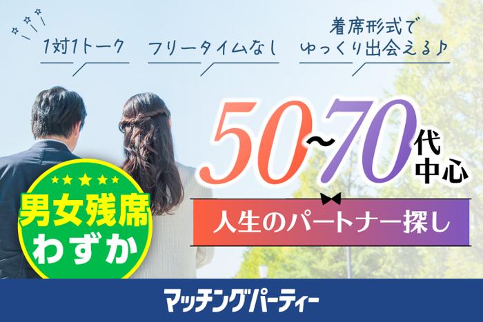 パーティーID:4224189の画像