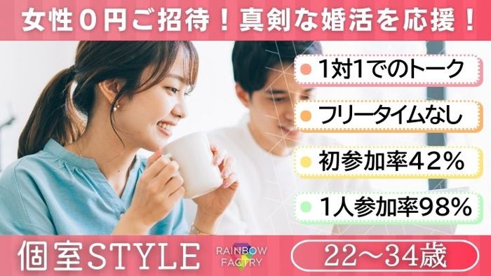 パーティーID:4225501の画像