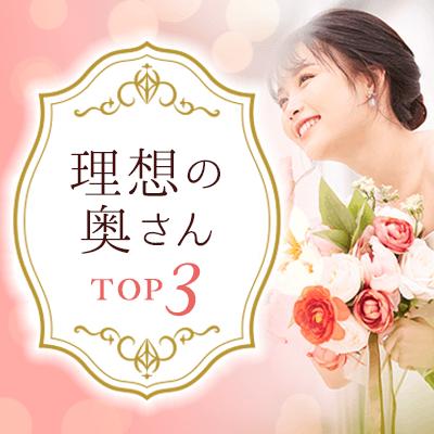 パーティーID:4225762の画像