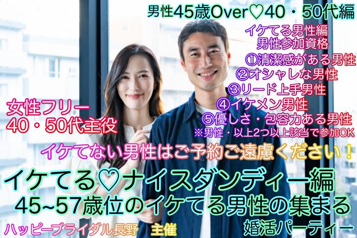 パーティーID:4226128の画像