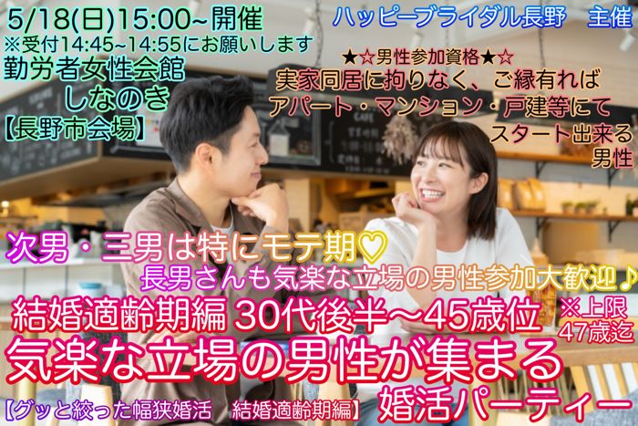 パーティーID:4226355の画像