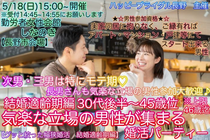 パーティーID:4226355の画像