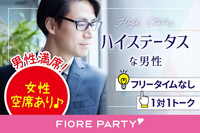 パーティーID:4226839の画像