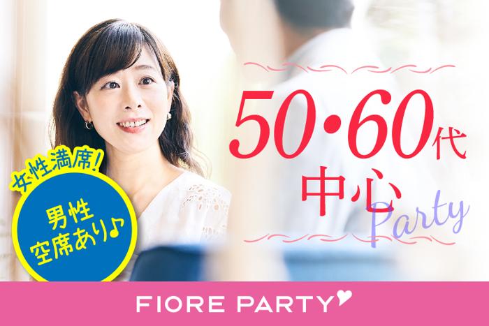 パーティーID:4226860の画像