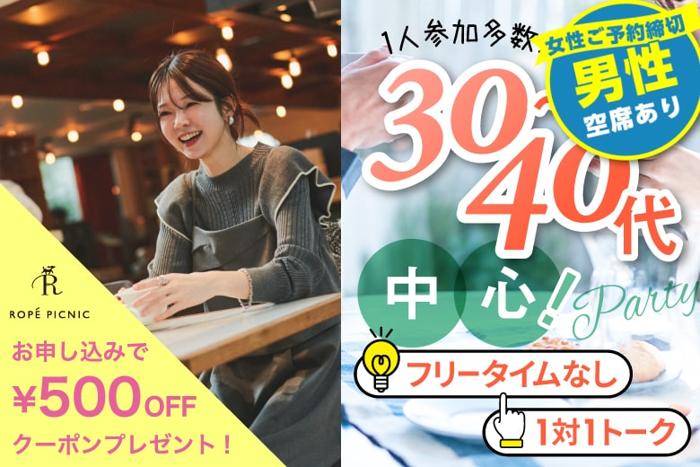 パーティーID:4226862の画像