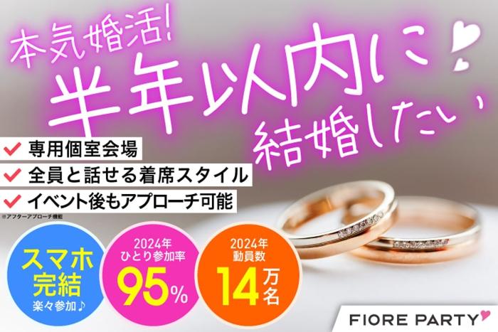パーティーID:4226863の画像