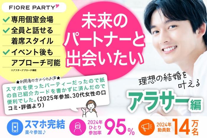 パーティーID:4226871の画像