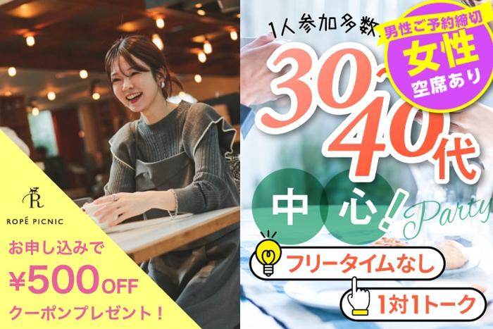 パーティーID:4226873の画像