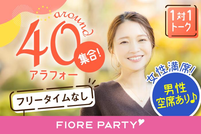 パーティーID:4226885の画像
