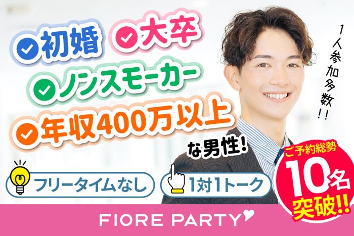 パーティーID:4226913の画像