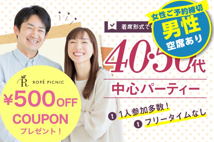 パーティーID:4226922の画像
