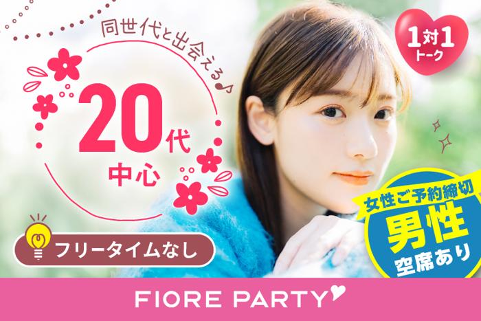 パーティーID:4226962の画像