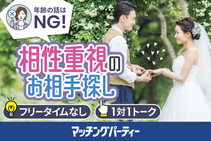 パーティーID:4227109の画像