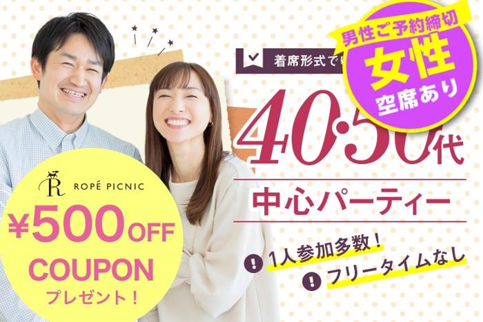 パーティーID:4227111の画像