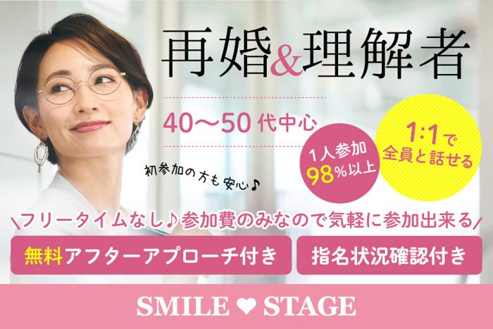 パーティーID:4227141の画像
