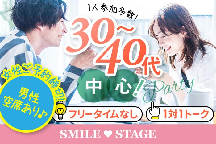 パーティーID:4227142の画像