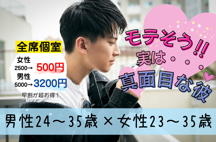 パーティーID:4227510の画像