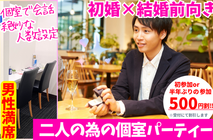パーティーID:4227511の画像
