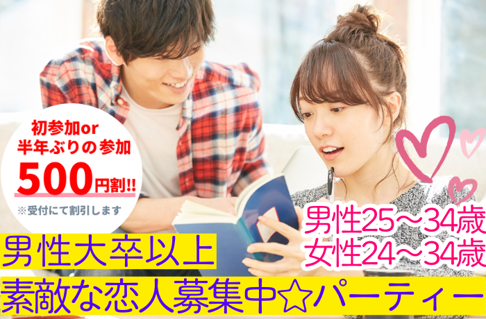 パーティーID:4227540の画像