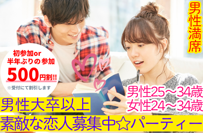 パーティーID:4227540の画像