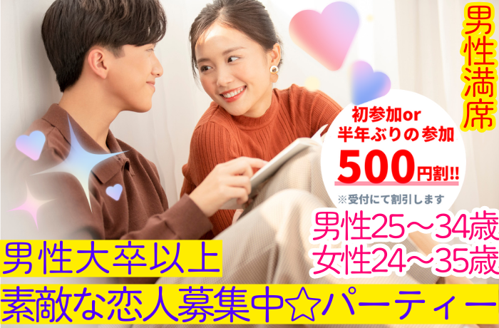 パーティーID:4227540の画像