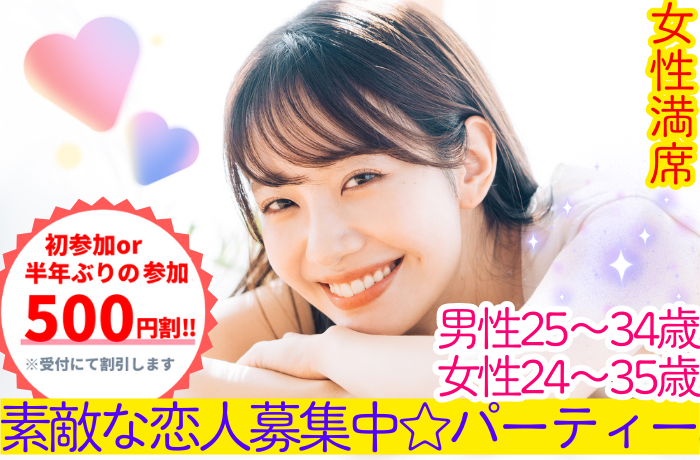 パーティーID:4227540の画像