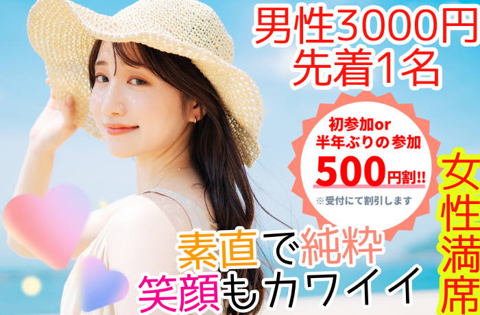 パーティーID:4227549の画像