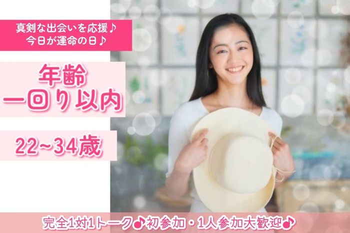 パーティーID:4228685の画像