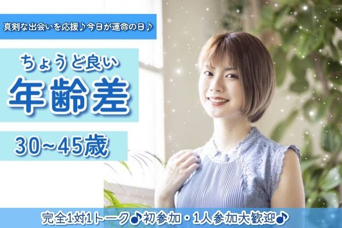 パーティーID:4229112の画像