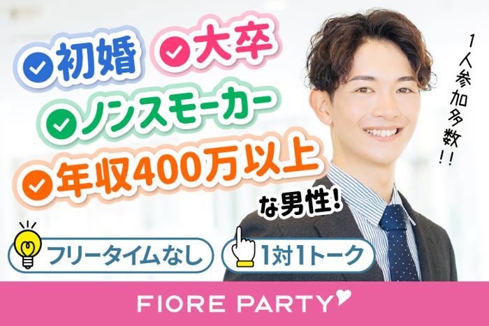 パーティーID:4229296の画像