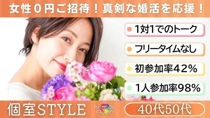 パーティーID:4229717の画像