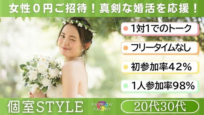 パーティーID:4229731の画像