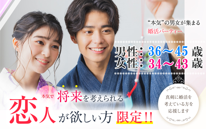 パーティーID:4230000の画像