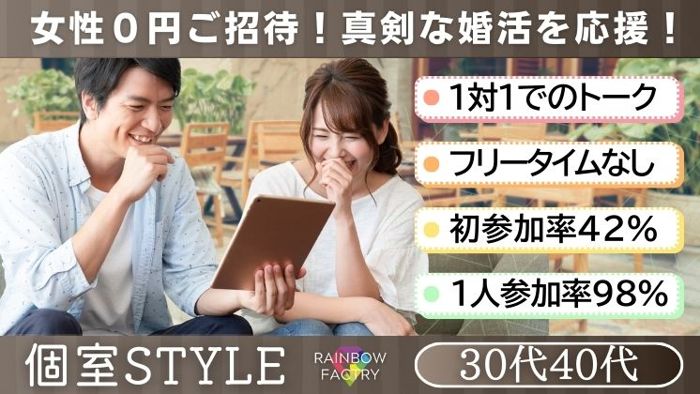 パーティーID:4230319の画像