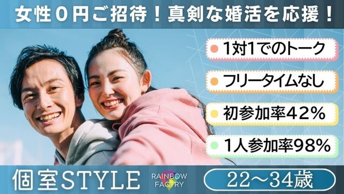 パーティーID:4230363の画像