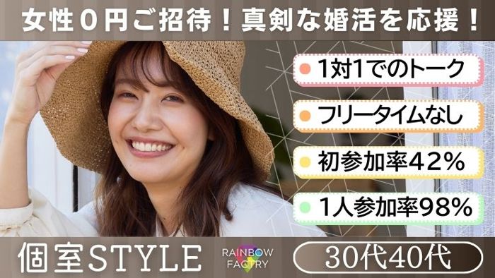 パーティーID:4230365の画像