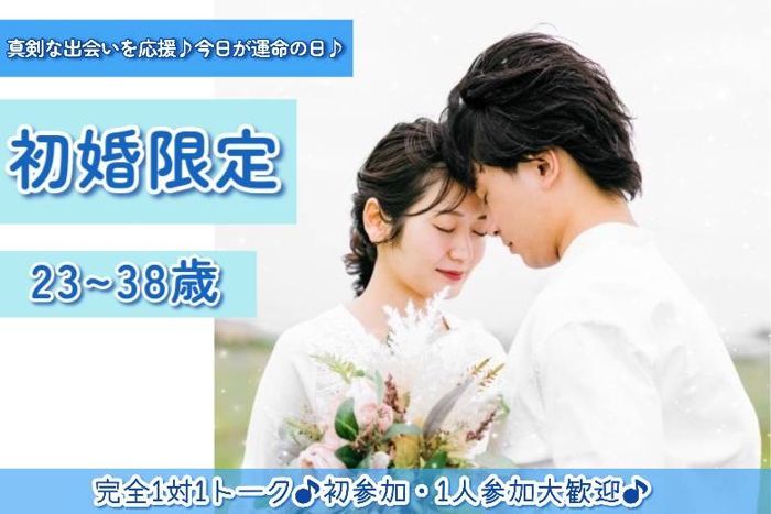 パーティーID:4230756の画像