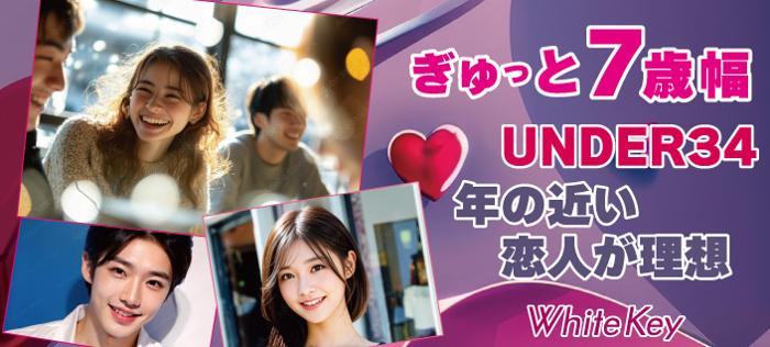パーティーID:4230782の画像