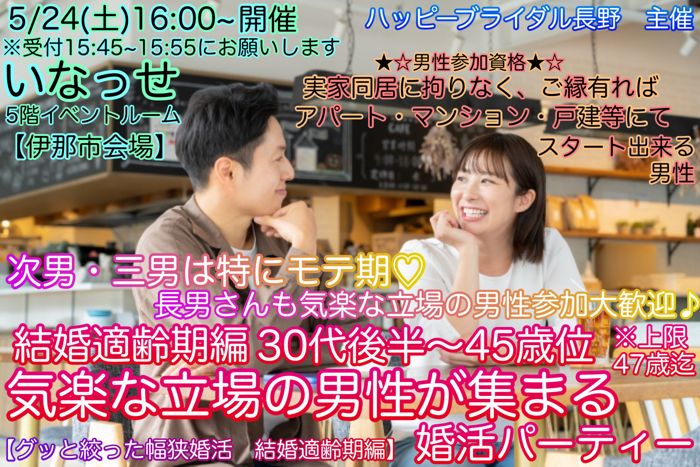 パーティーID:4231097の画像