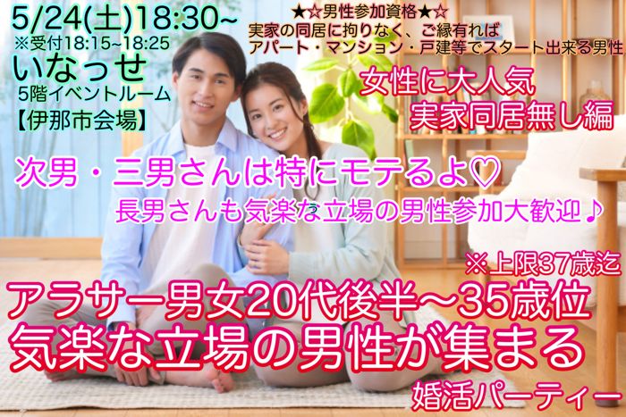 パーティーID:4231114の画像