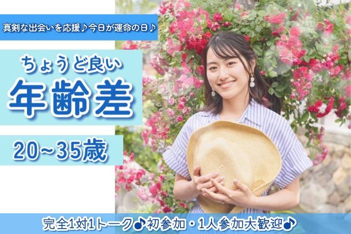 パーティーID:4231770の画像