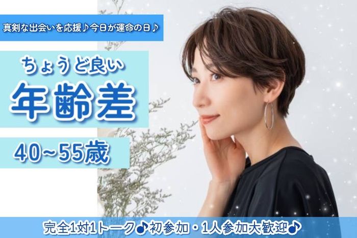 パーティーID:4232048の画像