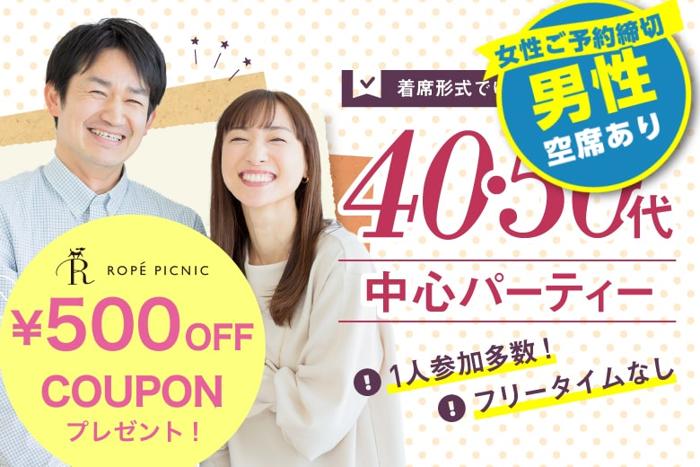 パーティーID:4232371の画像