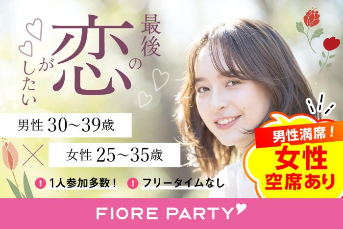 パーティーID:4232373の画像
