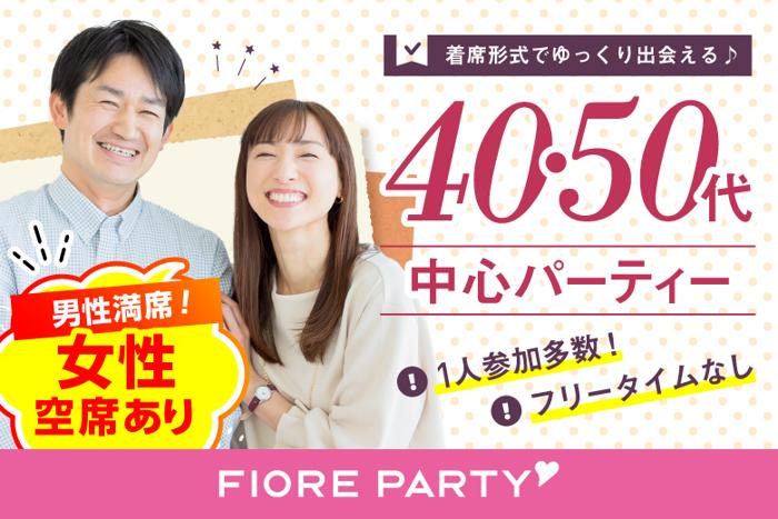 パーティーID:4232391の画像